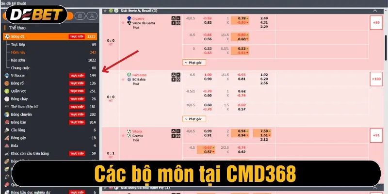Các bộ môn tại CMD368 Thể Thao Debet