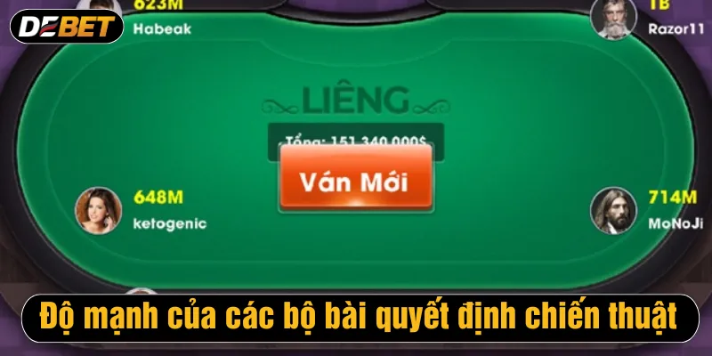 Độ mạnh của các bộ bài quyết định chiến thuật