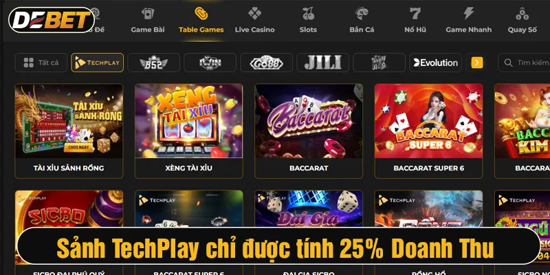 doanh thu khuyến mãi debet