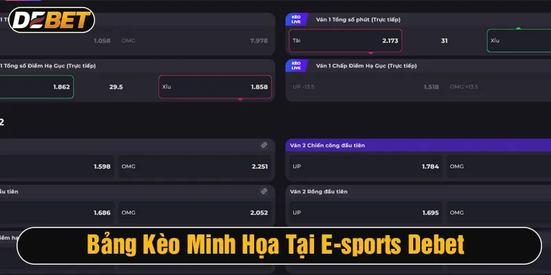e-sports debet bảng kèo