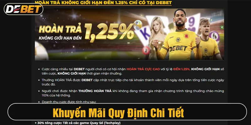 giới thiệu khuyến mãi debet