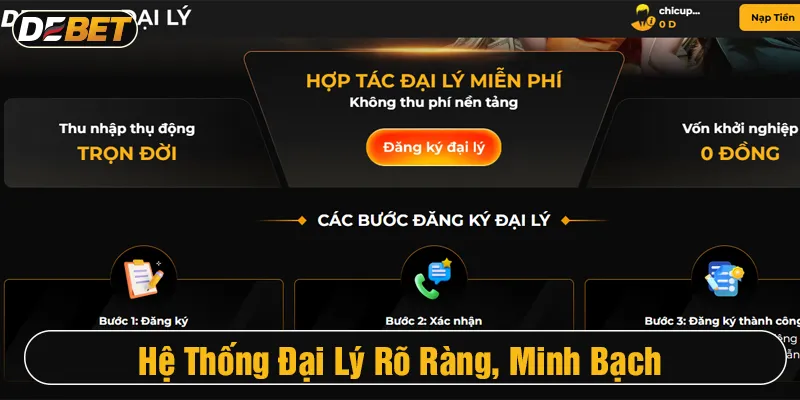 Giới thiệu nhà cái Debet đại lý