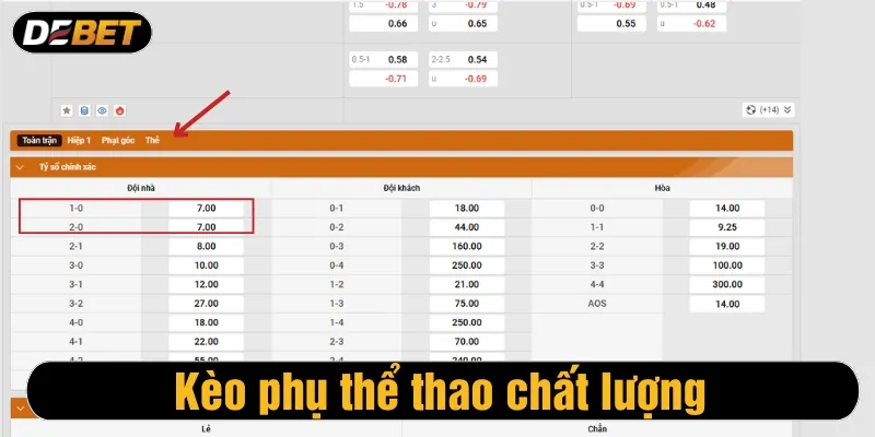 Kèo phụ thể thao trên Lucky Debet