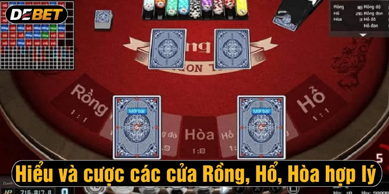 Hiểu và nắm bắt cơ hội cược các cửa Rồng, Hổ, Hòa