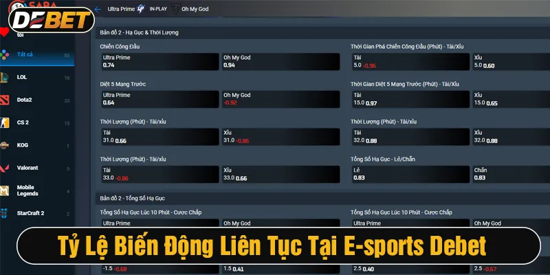 tỷ lệ biến động Esports debet