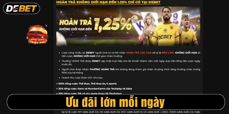 Ưu đãi lớn mỗi ngày
