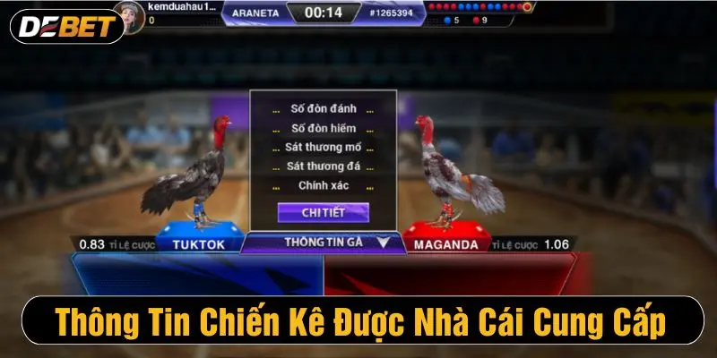 Thông tin về chiến kê được hệ thống cung cấp trước khi trận đấu diễn ra